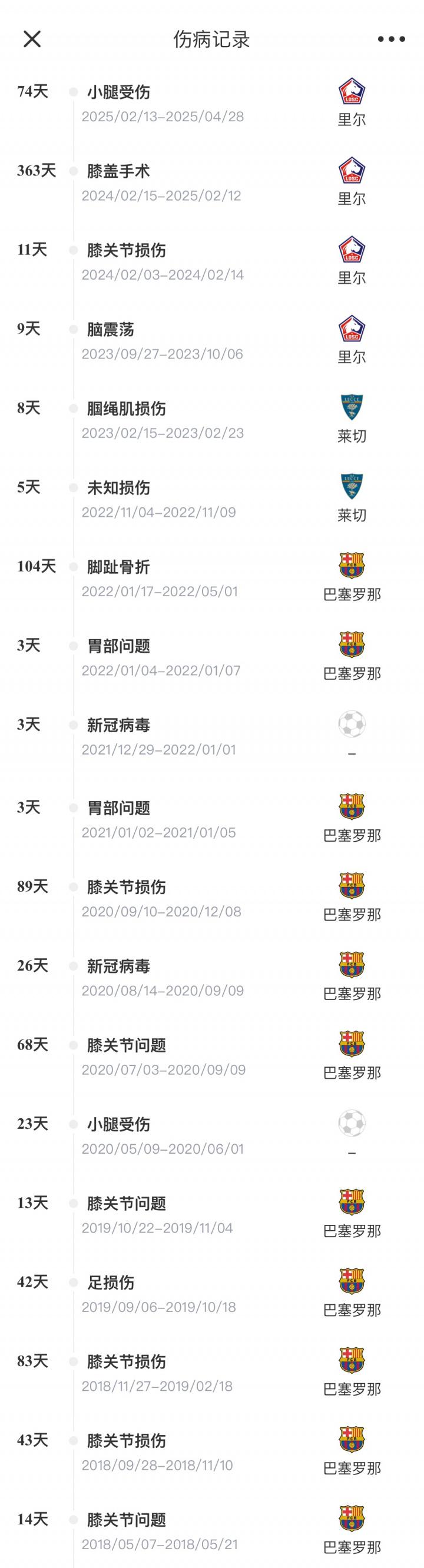 src, img, 决赛对克罗