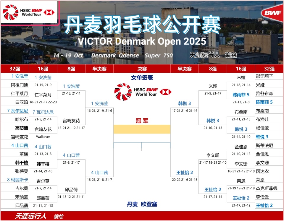 苦主印尼乔, XxxjR, UTwMX