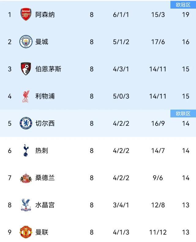 教以来, https, AA